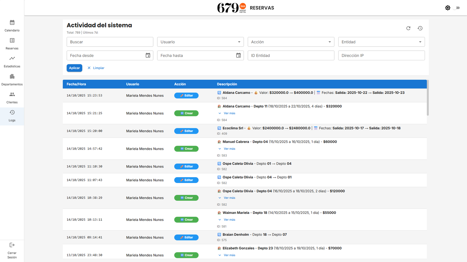 Vista de Propiedades